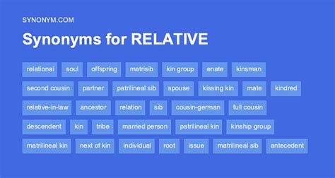 relatives opposite word|antonym of relative.